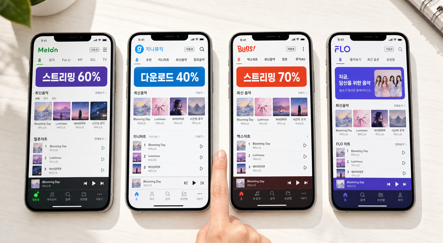 여자 아이돌 신곡 첫 주 차트 집계 기준 정리